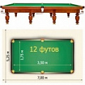 12 футов (3,50х1,75 м)